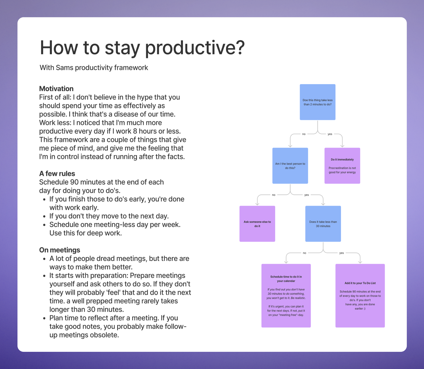 Sams Productivity Framework